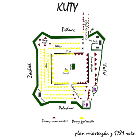 Plan Kut z 1781.png